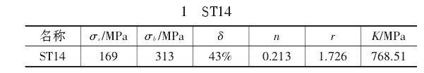 表1